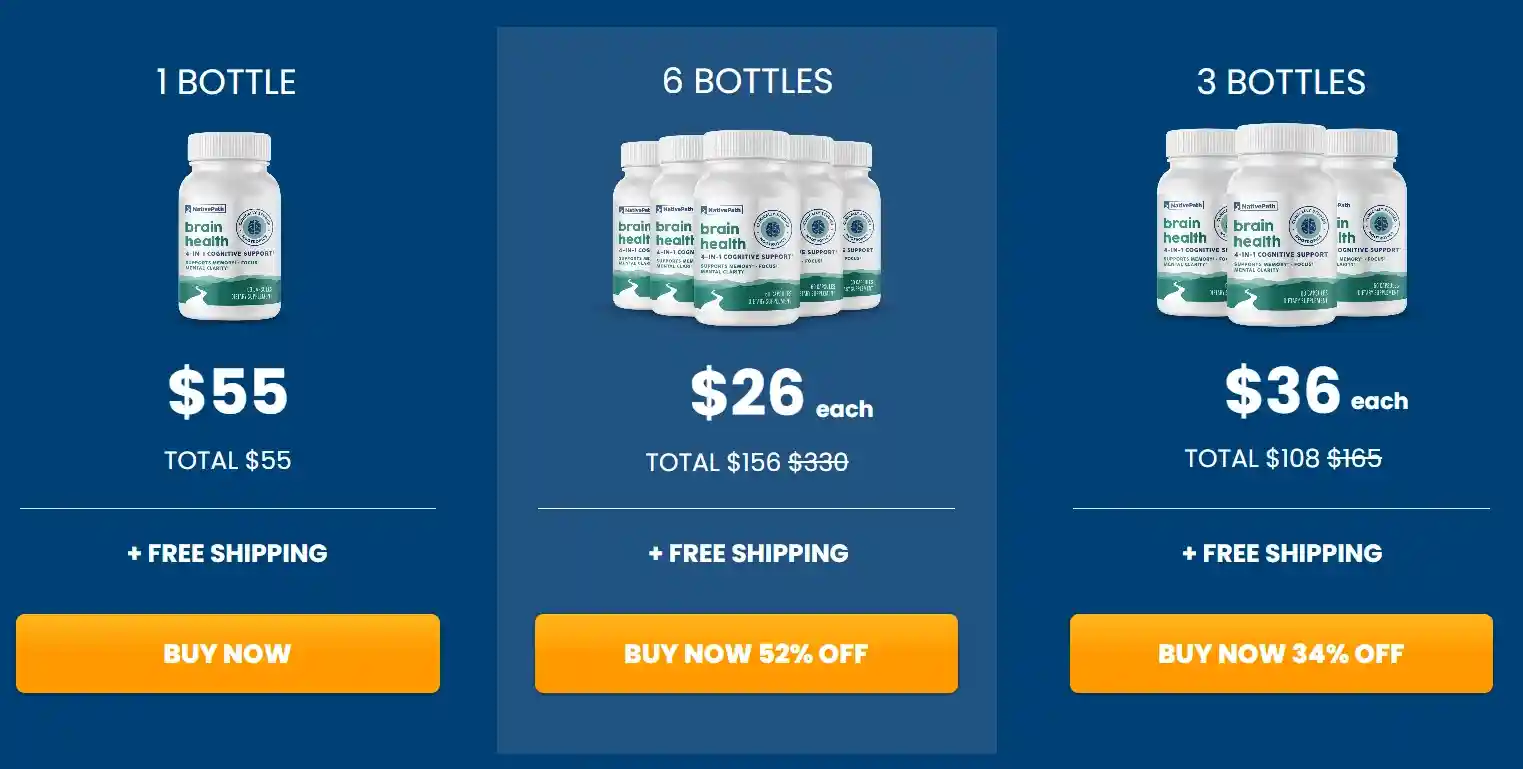 NativePath Brain Health price